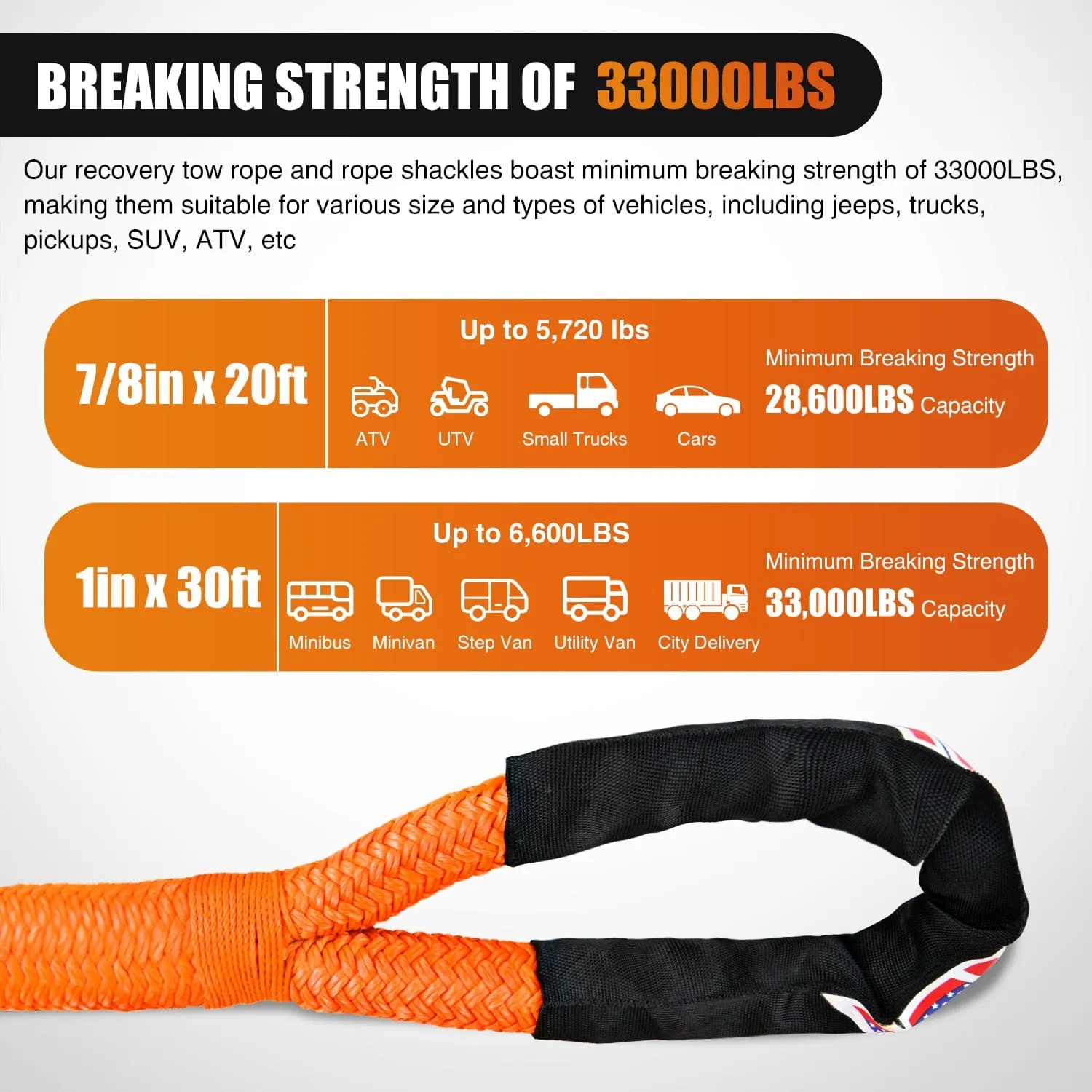 1in x 30ft Kinetic Recovery Rope 33000LBS