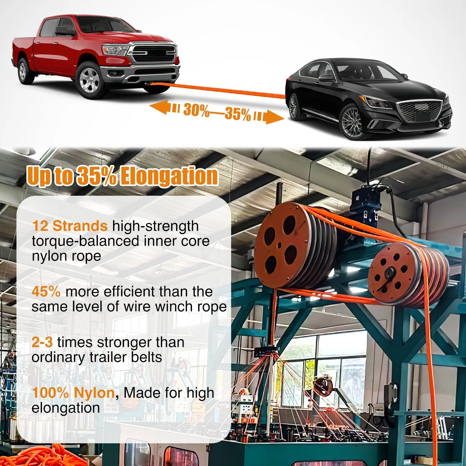 1in x 30ft Kinetic Recovery Rope 33000LBS