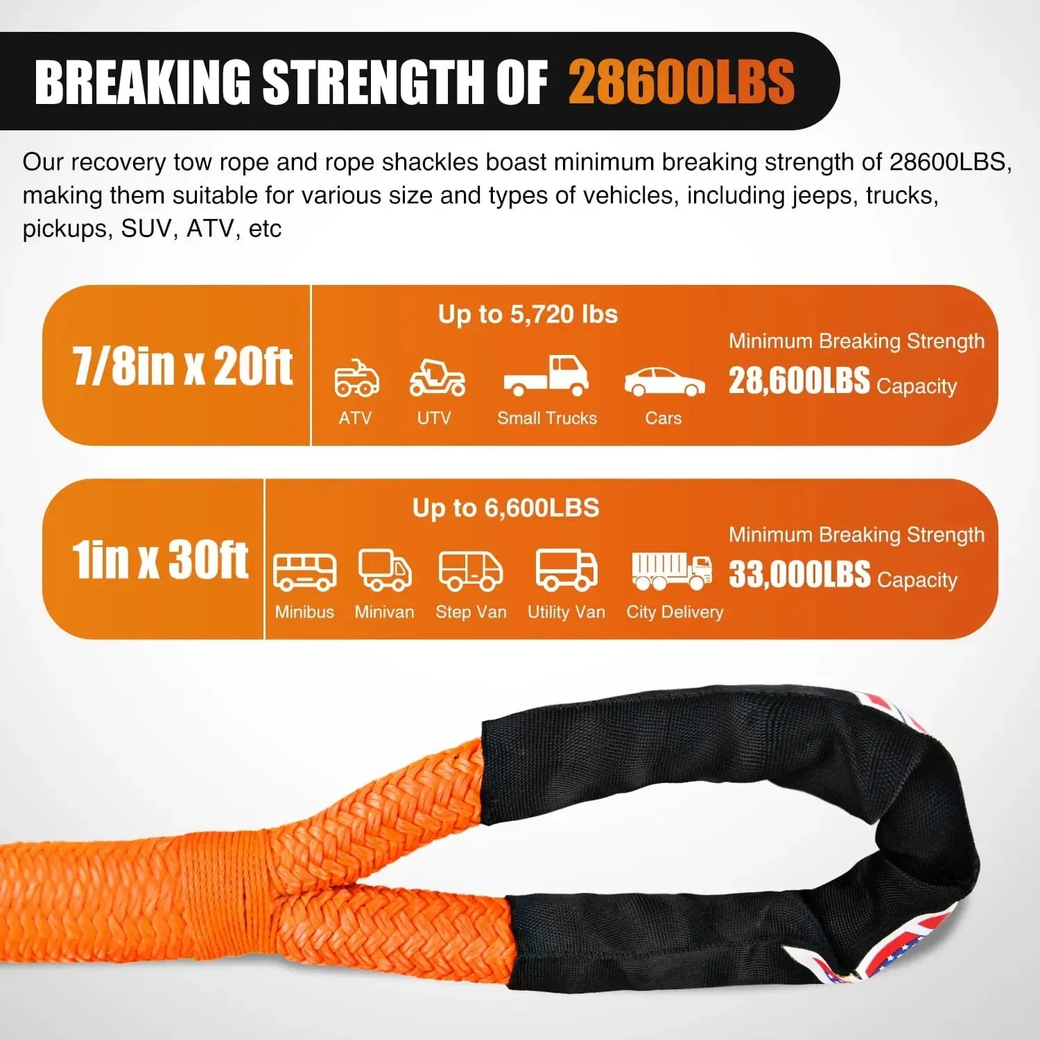 7/8Inch x 20FT Kinetic Recovery Rope & 2PCS 1/2in x 24in Soft Shackle